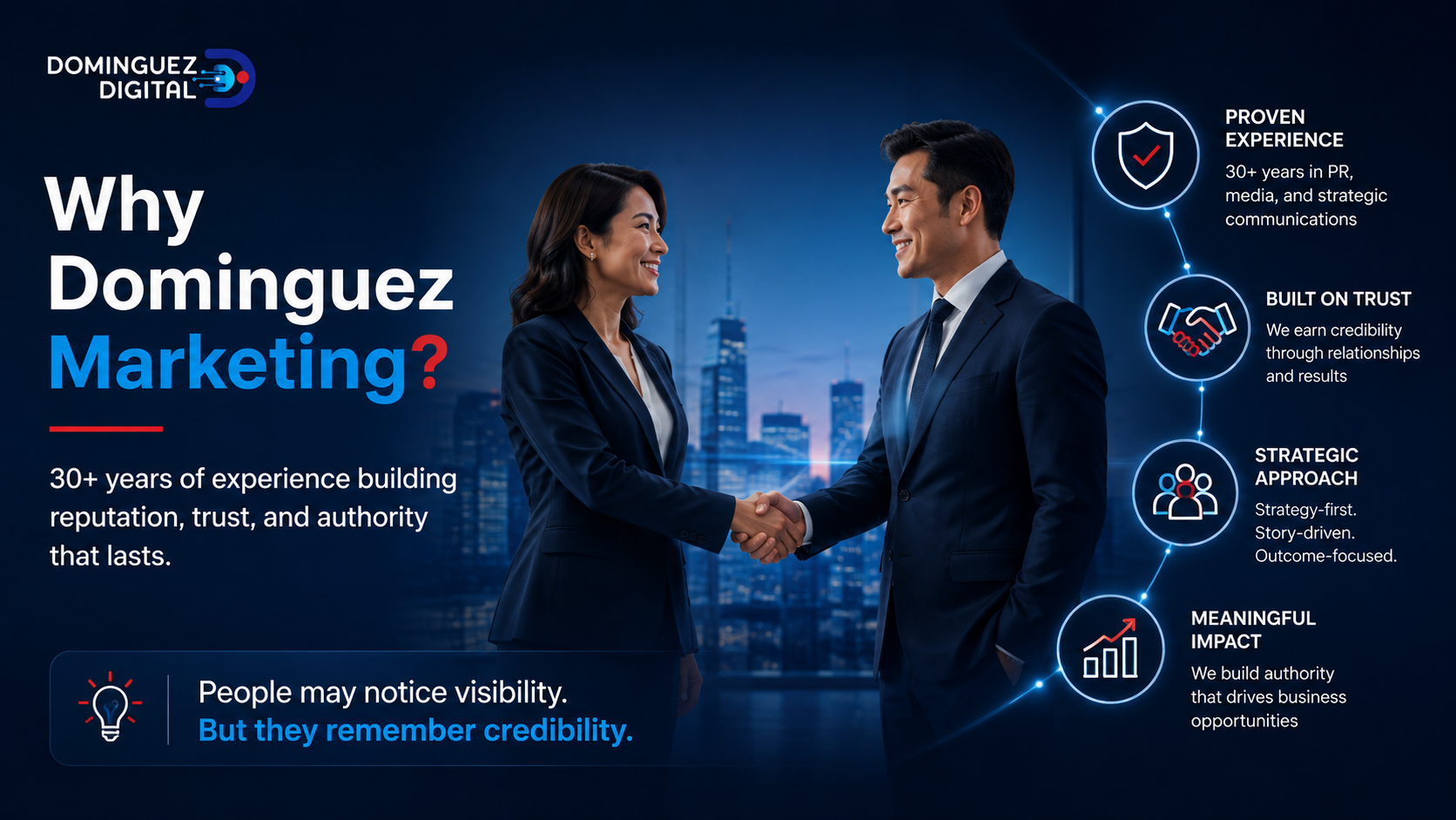why dominguez marketing